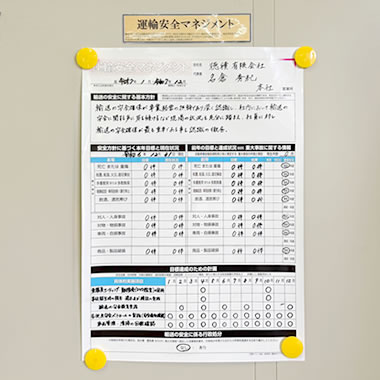 運輸安全マネジメント